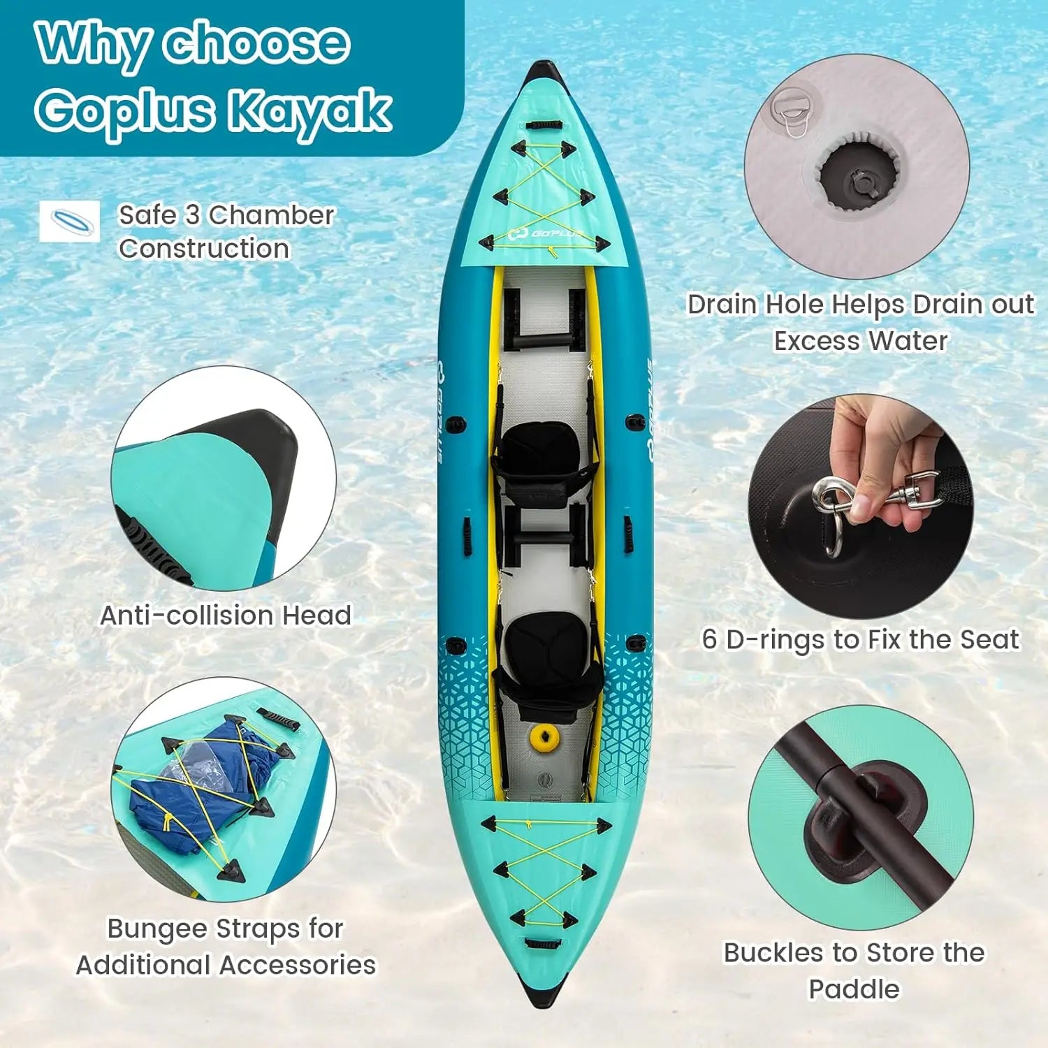 12.5FT Inflatable Kayak 2-Person PVC Boat for Lakes and Rivers