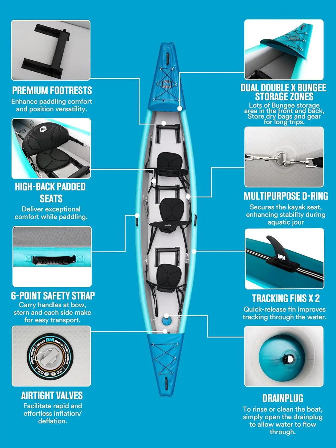 3-Person Inflatable Kayak - Full Drop Stitch Portable Touring Boat