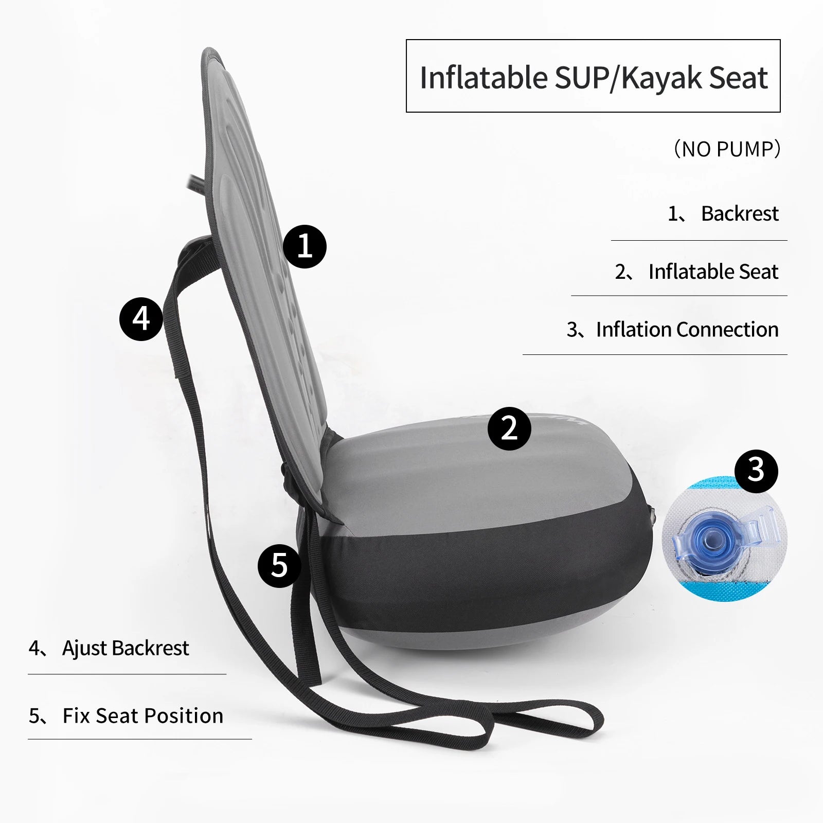Inflatable Kayak Seat - Adjustable SUP Paddleboard Cushion