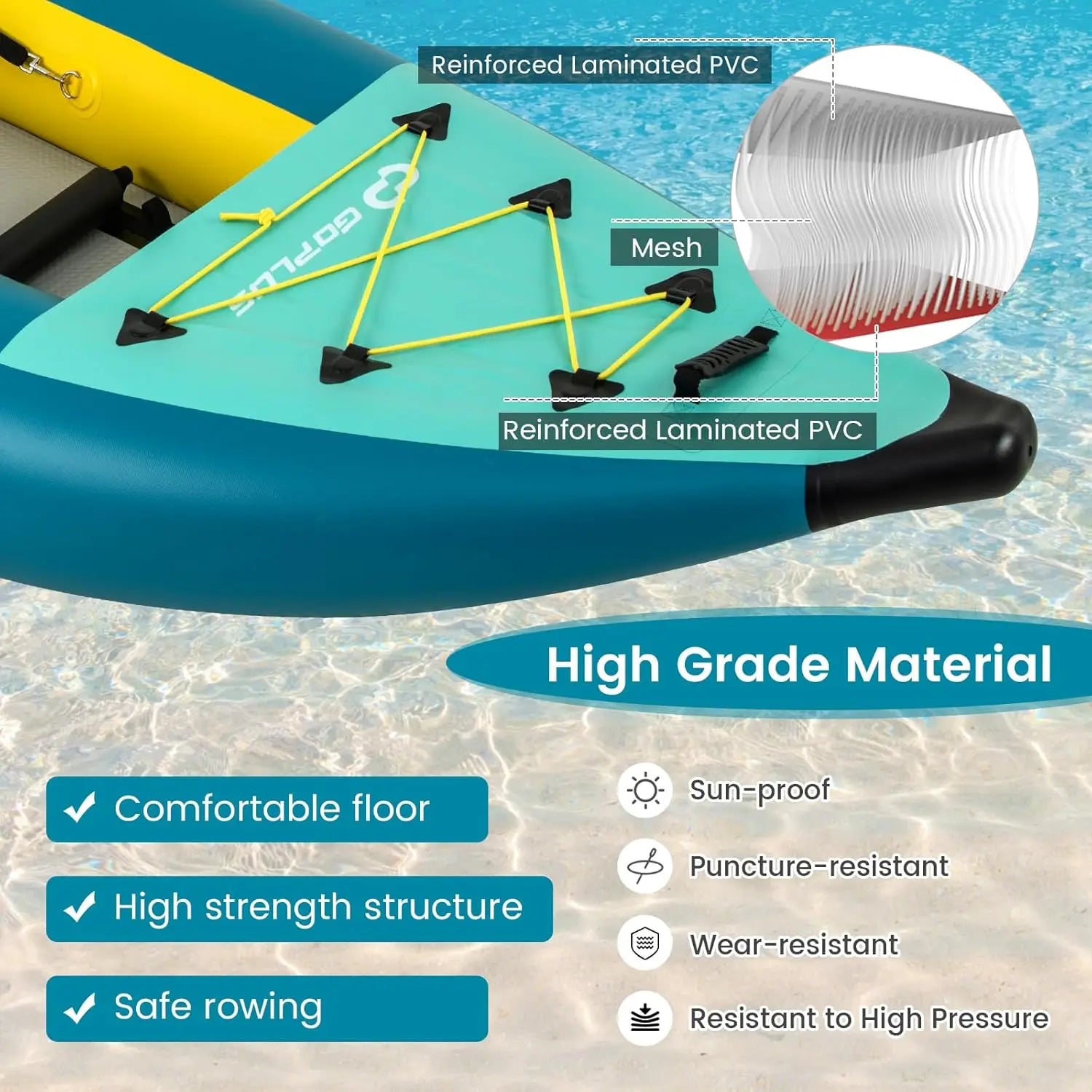 12.5FT Inflatable Kayak 2-Person PVC Boat for Lakes and Rivers