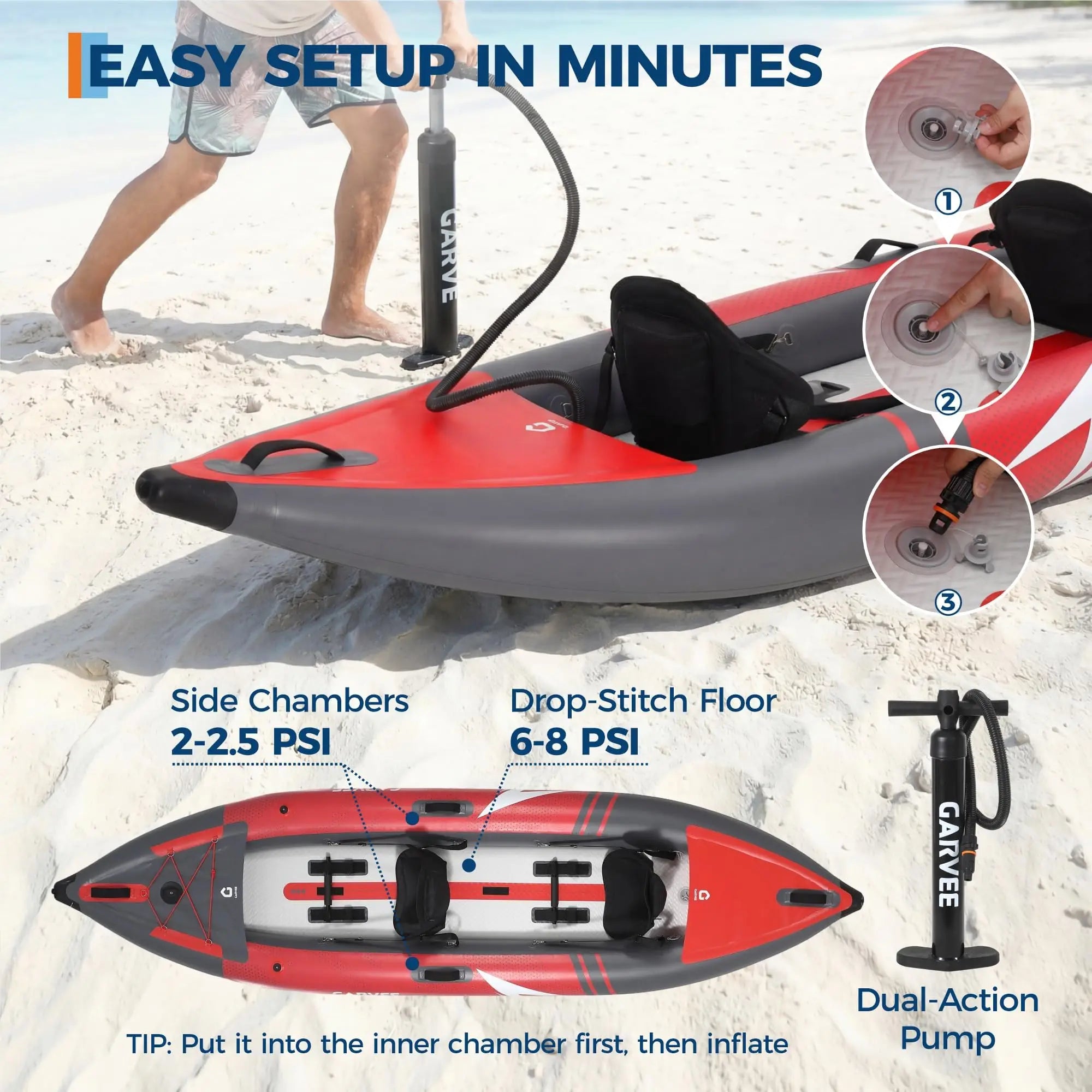12.5FT 2 Person Inflatable Kayak - Drop Stitch Floor Touring & Fishing