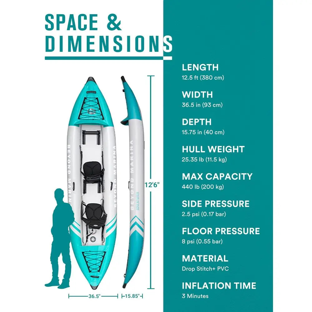 2-Person Inflatable Tandem Kayak - Drop Stitch Floor Touring Kayak